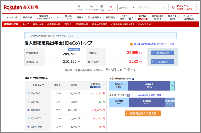 楽天証券 管理画面