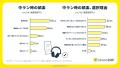 【外派vs.中派】ラン・ウォーク徹底調査～6割が気温●●