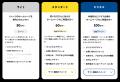 要件定義の壁打ち、アフターフォローも充実のWebサイ