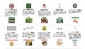 神奈川県の魅力を味わい尽くす18日間 「神奈川 地産地