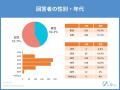 【父の日調査】父の日ギフトを去年は贈りましたか？ま