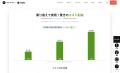 【コスト削減を実現！】Go Subへの移行で費用対効果を
