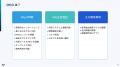 ノーコードでAIアプリを格安・爆速で開発！ノーコード