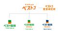 個別指導のベスト個別　2025年6月新規開校のお知らせ