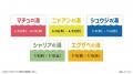 アニメ『機動戦士Gundam GQuuuuuuX(ジークアクス)』×