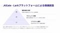 【日本初！日中AI共創の“扉”が開く】生成AI開発企業と