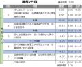 【7月のオンライン講習：職長教育 講習(安全衛生責任