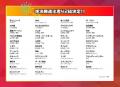 「第46回ABCお笑いグランプリ2025」準決勝進出42utf-8