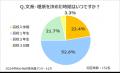 秋からの文系理系選択に向けたポイントを徹底解説　全