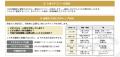 HiPro Biz主催「社員の離職が減少する組織の作り方 ～