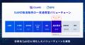 エクサウィザーズグループのExaMD、EPSグループと連携