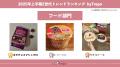 トレンドお届けメディアTrepo(トレポ)が選ぶ「2025年