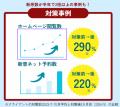 集患・収益のお悩み解決！オールインワンの歯科専門WE