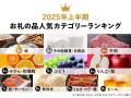 ふるさとチョイス、2025年上半期お礼の品人気カテゴリ