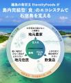 〈設立3年で売上1億円超見込〉離島の救世主がつくる地