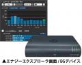 (株)トラフィック・シム、Interop Tokyo 2025に出展
