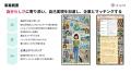 「夢を描けない若者」にAIと自分軸を
