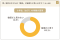 ■【夏休み直前！「子の化粧と親の心情」を調査】小学