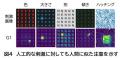 【大阪大学】人工知能が人と同じ視線を獲得したutf-8