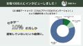 【女性1,000人に大調査】頭皮アートメイク専門看護師