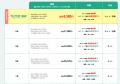 今年ビデオテープが見られなくなる！「2025年問題」を