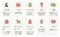 「あげもちCocoro」と「麻布かりんと」の合同店舗があ