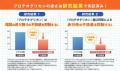 累計販売400万袋*¹の「北国の恵み」が機能性表示食品