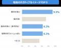 夏を頑張る“私”の相棒！甘すぎない“ゆるい塩飴”　カン
