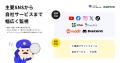 【Algomatic】炎上対策AIエージェント『炎上対策ミマ