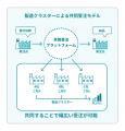 株式会社セラピア、令和７年度「トライアングルエヒメ