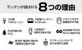 【レビュー★4.5以上＆楽天ランキング1位常連】圧倒的