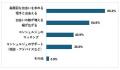 ゲイ当事者「自分と向き合えた」「自信がついた」―リ
