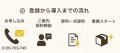 全国パートナー追加大募集！ ITビジネス拡大の新戦力