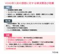 MIL株式会社がVOIQ株式会社の提供する伴走型セールス