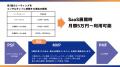 【1業種1社限定（申込〆：25年8月末）無償モニター企