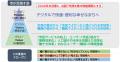 ネットワンシステムズ、北九州市にて自律走行型utf-8