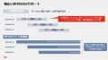 フォーティネットとアラクサラ、新ブランド「Forutf-8