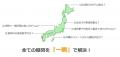 【6月開催 無料ウェビナー】新規開業や市場調査に役立