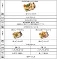 いつでもどこでも製麺所ならではの打ち立てのうどんが