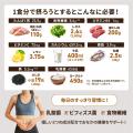 カラダづくりの新常識！？THE PROTEIN（通称：ザプロ