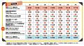 「有明ガーデン」無料巡回バスがさらに便利に！「晴海