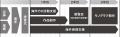 【トーキョーアーツアンドスペース】6/25(水)締切「To