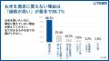 【タイガー魔法瓶「お米と炊飯器に関する意識調査」】