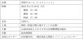 「異なるままに、響きあう シグネチャーパビリオンBet