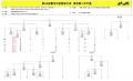 CLUB REBASE、都市対抗野球 東京都ニ次予選に初出場！