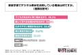 小学生の子を持つ親の家庭学習における悩みの第1位は