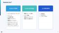副業するならBubble college｜誰でも3か月で案件に参