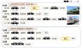 「急がない旅」のニーズにお応えして「東日本のんびり
