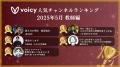 Voicy、教育現場の知見が集まる「教師」タブをアプリ