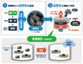常識を覆す、FRPの循環利用。天龍コンポジットが電炉C